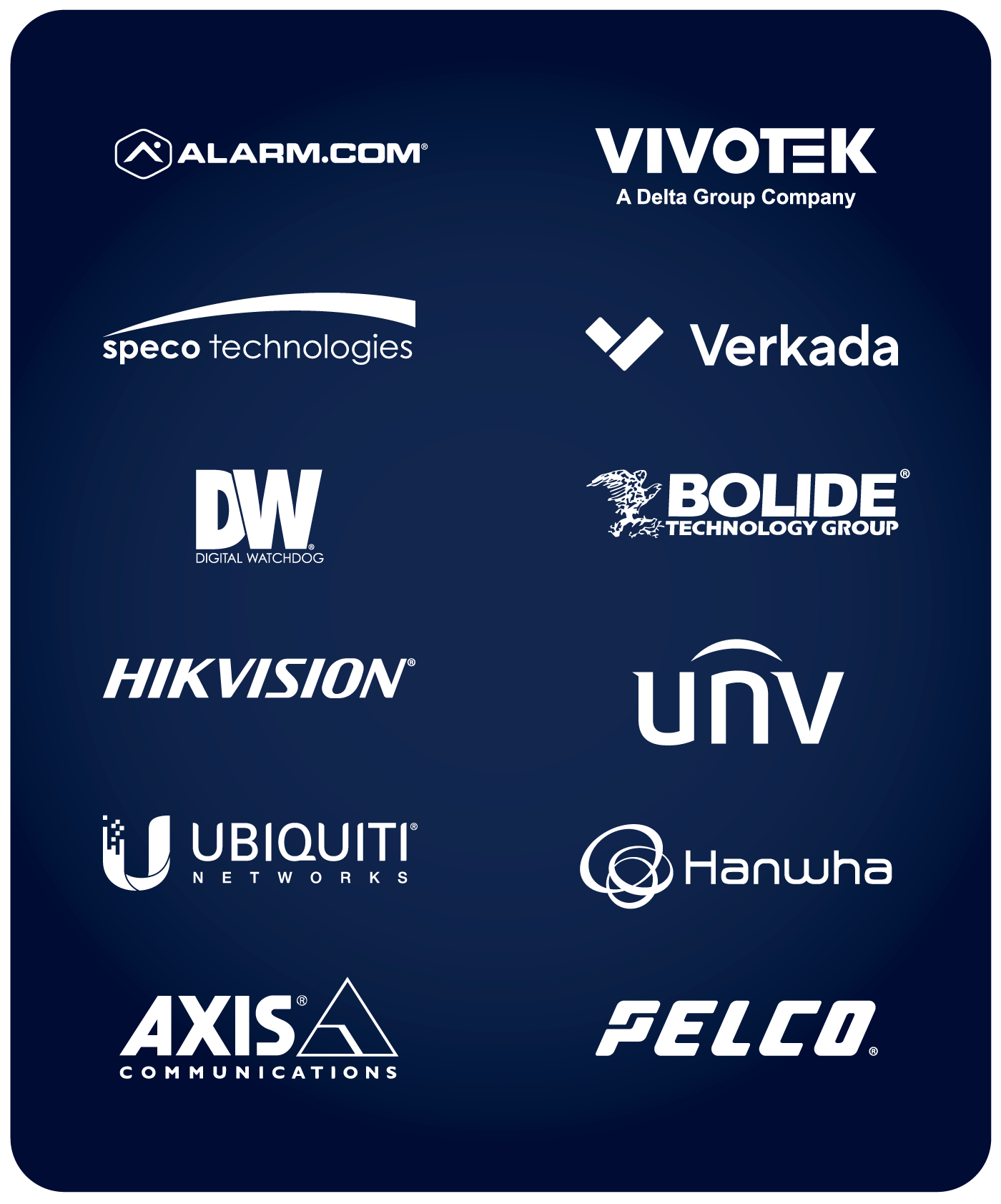 Commercial Security Cameras 9 Commercial-Camera-Companies-Logos